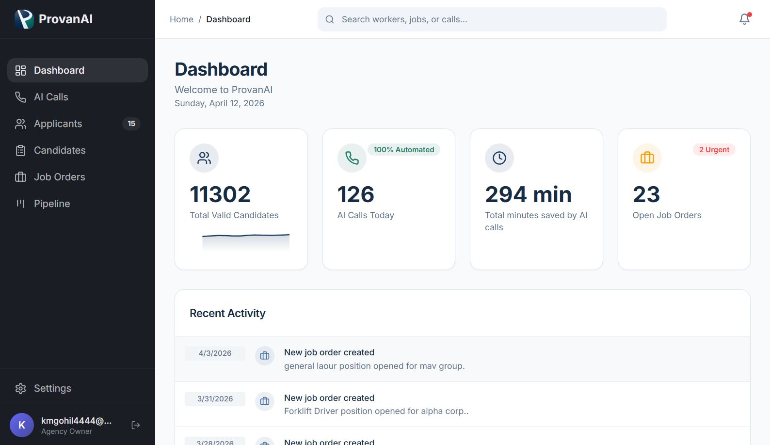 AI Dashboard Preview